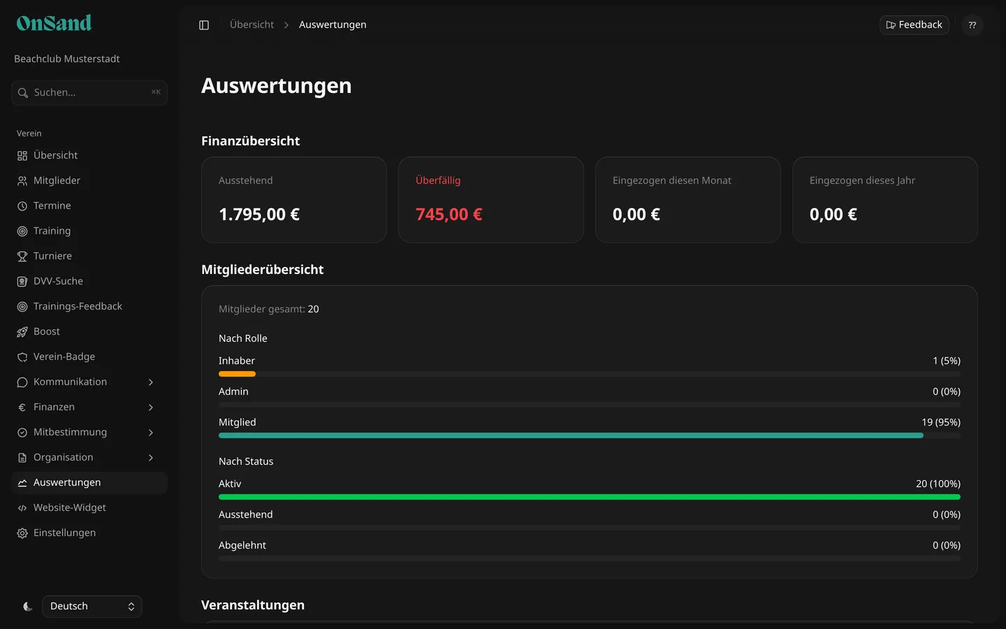 Auswertungen zu Mitgliedern und Veranstaltungen