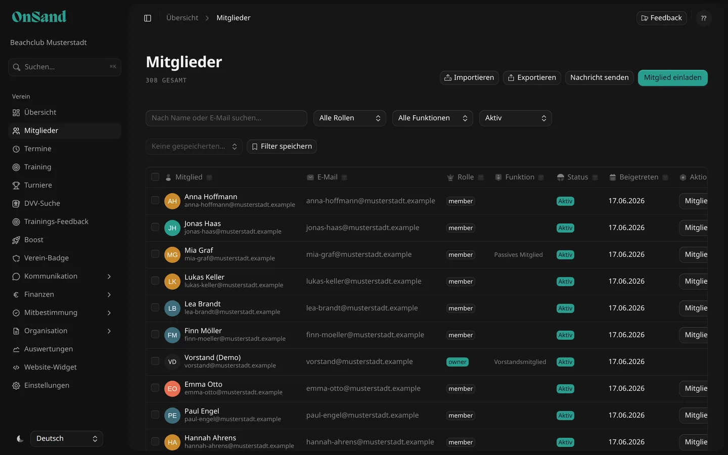 Mitgliederliste mit Rollen, Funktionen und Status